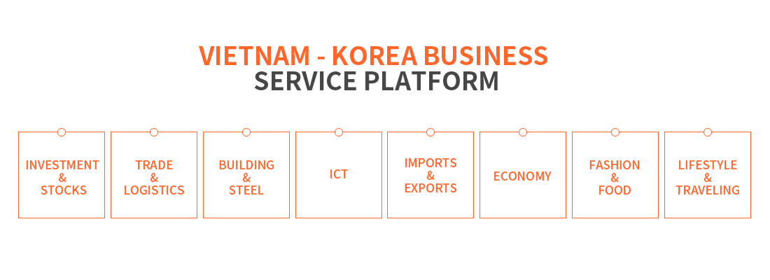 What We Do : Vietnam - Korea Business Service Platform : Investment and Stocks, Trade and  Logistics, Building and  Steel,ICT,Imports and  Exports, Economy, Fashion and  Food, Lifestyle and  Traveling 